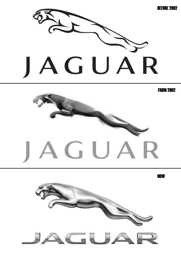 logo jaguar storia